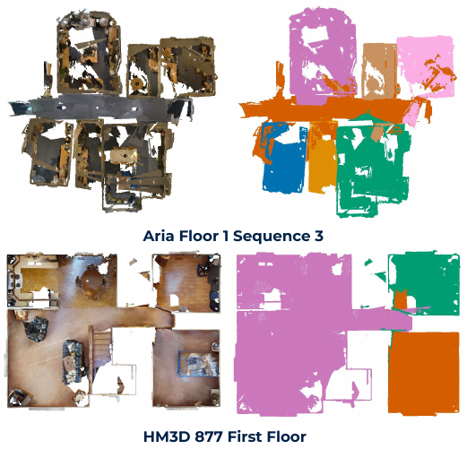 Room segmentation results